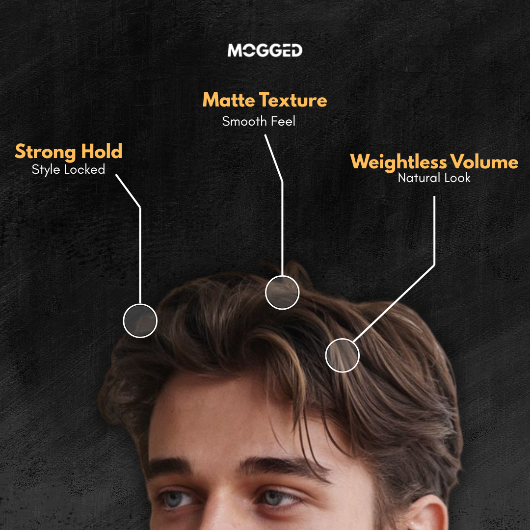 Mogged Texture Powder