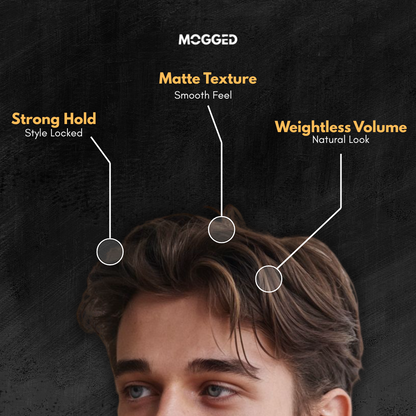 Mogged Texture Powder